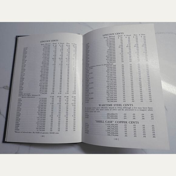 Whitman Handbook of United States Coins with Premium List 23rd Edition 1966 - Picture 3 of 7